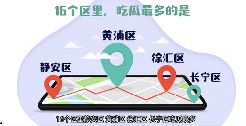 网络吃瓜事群  第3张